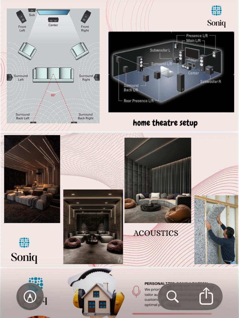 Home theatre speaker layout, acoustics and seating setup